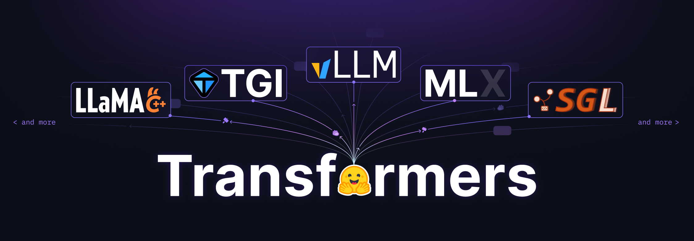 Deconstructing Hugging Face Transformers: The Standard Paradigm for ML Ecosystem and Production Deployment