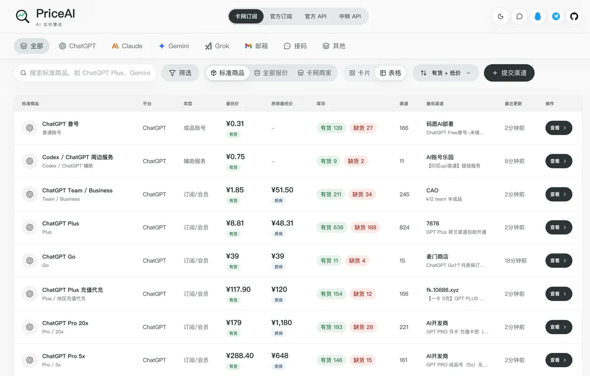 PriceAI 深度解析:用自动化比价雷达击碎大模型采购信息差